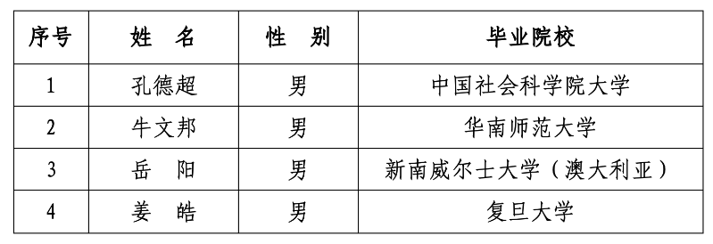 2026072719402785553_small CA88(中国)唯一官方网站入口